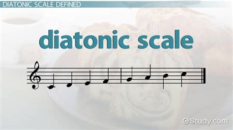 diatonic meaning in music and the role of rhythm in setting the tone