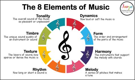 hz music meaning: The harmonious symphony of emotions through lyrics and melodies.