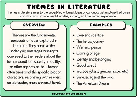 which statement about a novel is accurate? Is it possible for a novel to be both timeless and universally applicable?